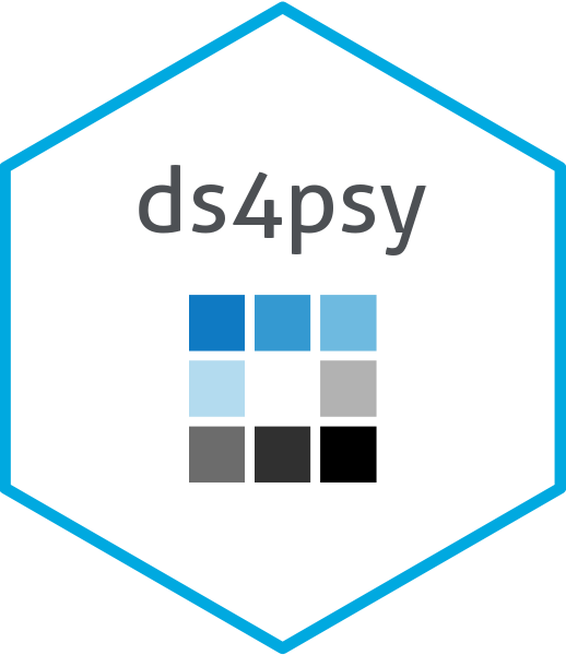 ds4psy package